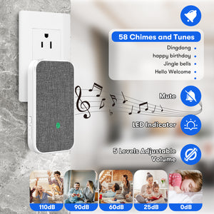 Wireless Doorbell, 2 Transmitters and 3 Plug-in Receivers No Battery Required for Receiver 58 Ringtones | Coolqiya