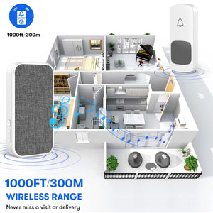 Wireless Doorbell, 1 Transmitter and 2 Plug-in Receivers No Battery Required for Receiver 58 Ringtones | Coolqiya
