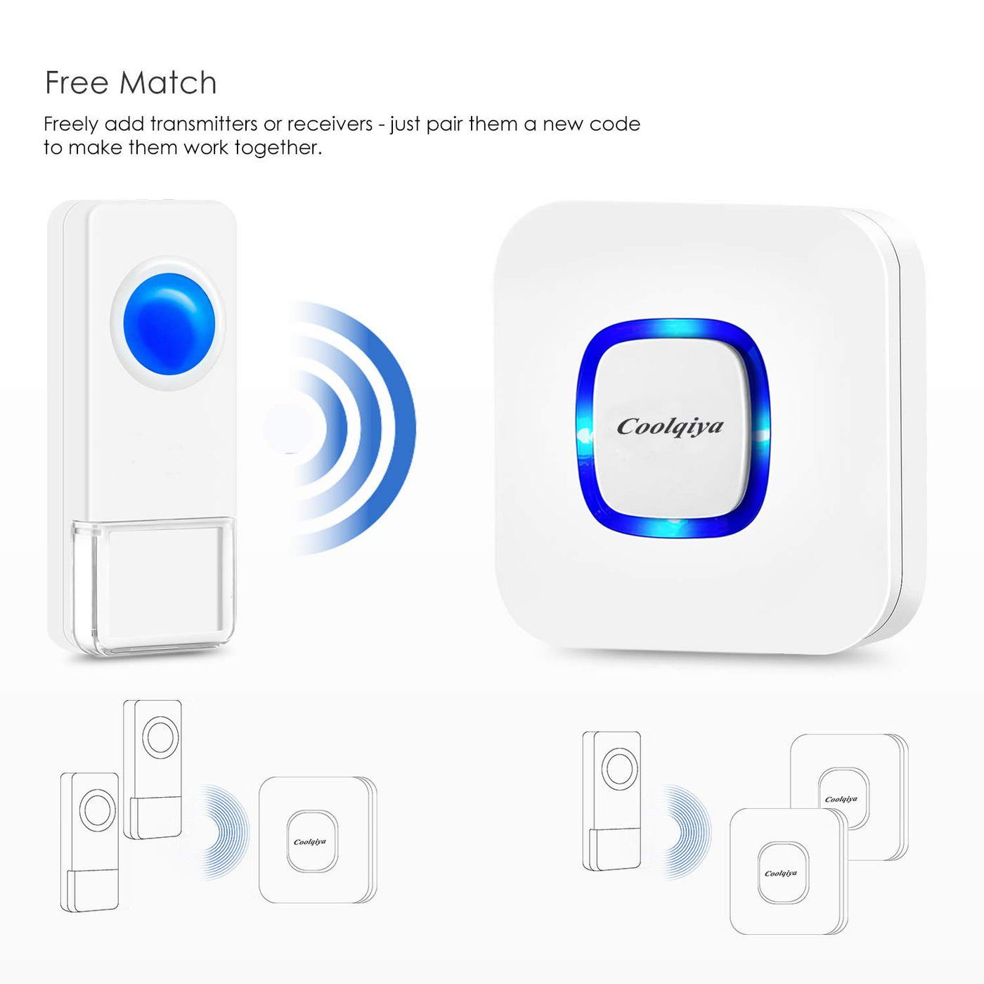 Wireless Door Bells Chimes for Home with 2 Bells and 1 Chime – Coolqiya
