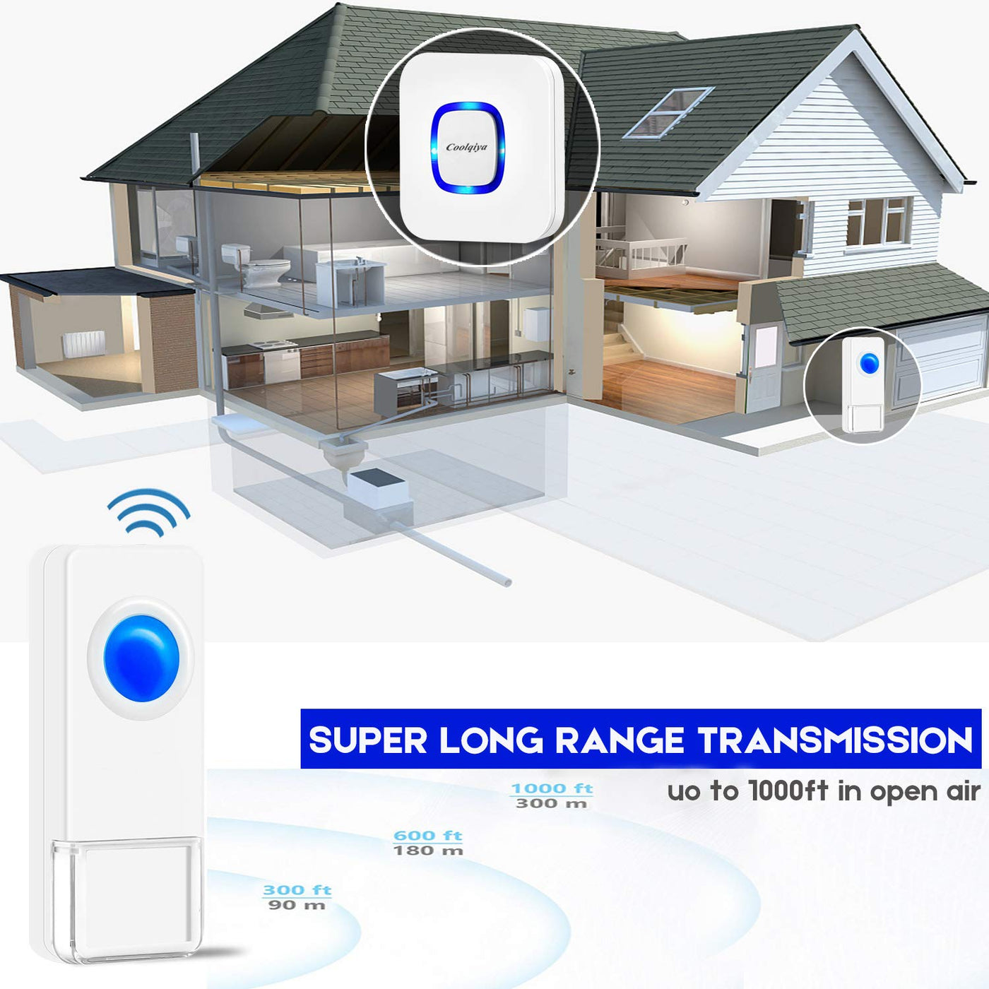 Wireless Door Bells Chimes for Home with 2 Bells and 1 Chime – Coolqiya